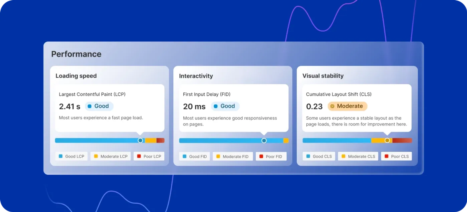 Improved user experience with the new web performance dashboard