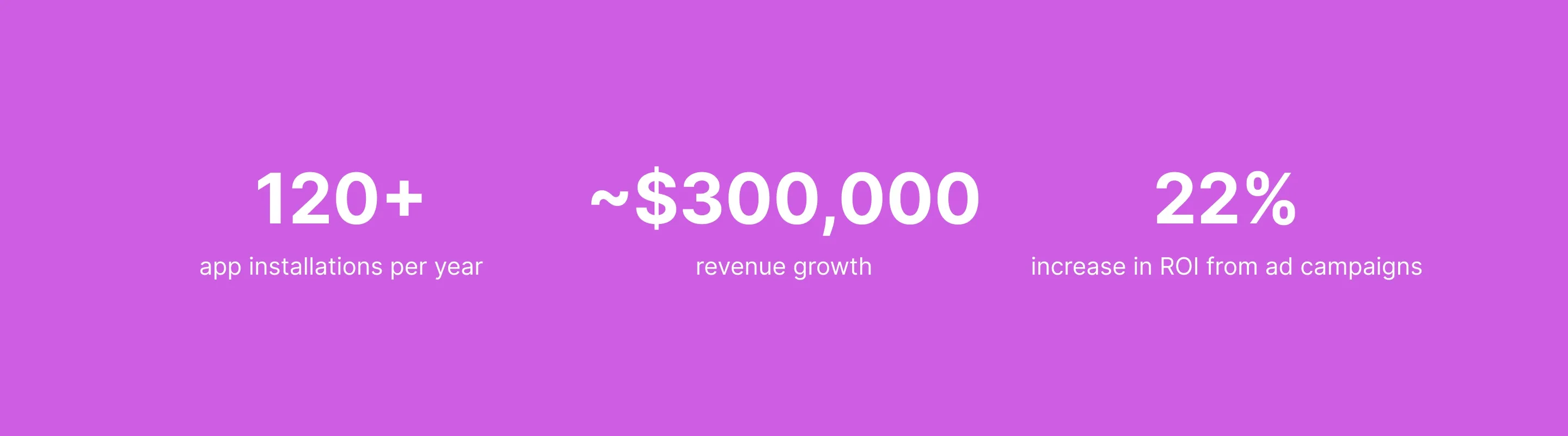 Public Shopify app case