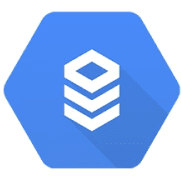 Cloud SQL