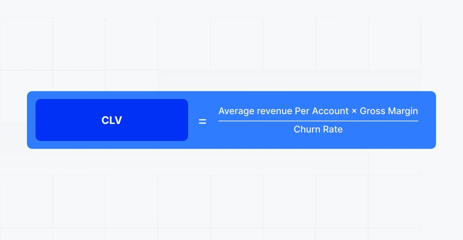 Customer Lifetime Value CLV