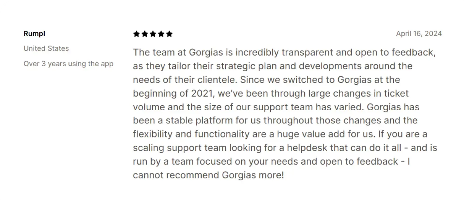 Gorgias review