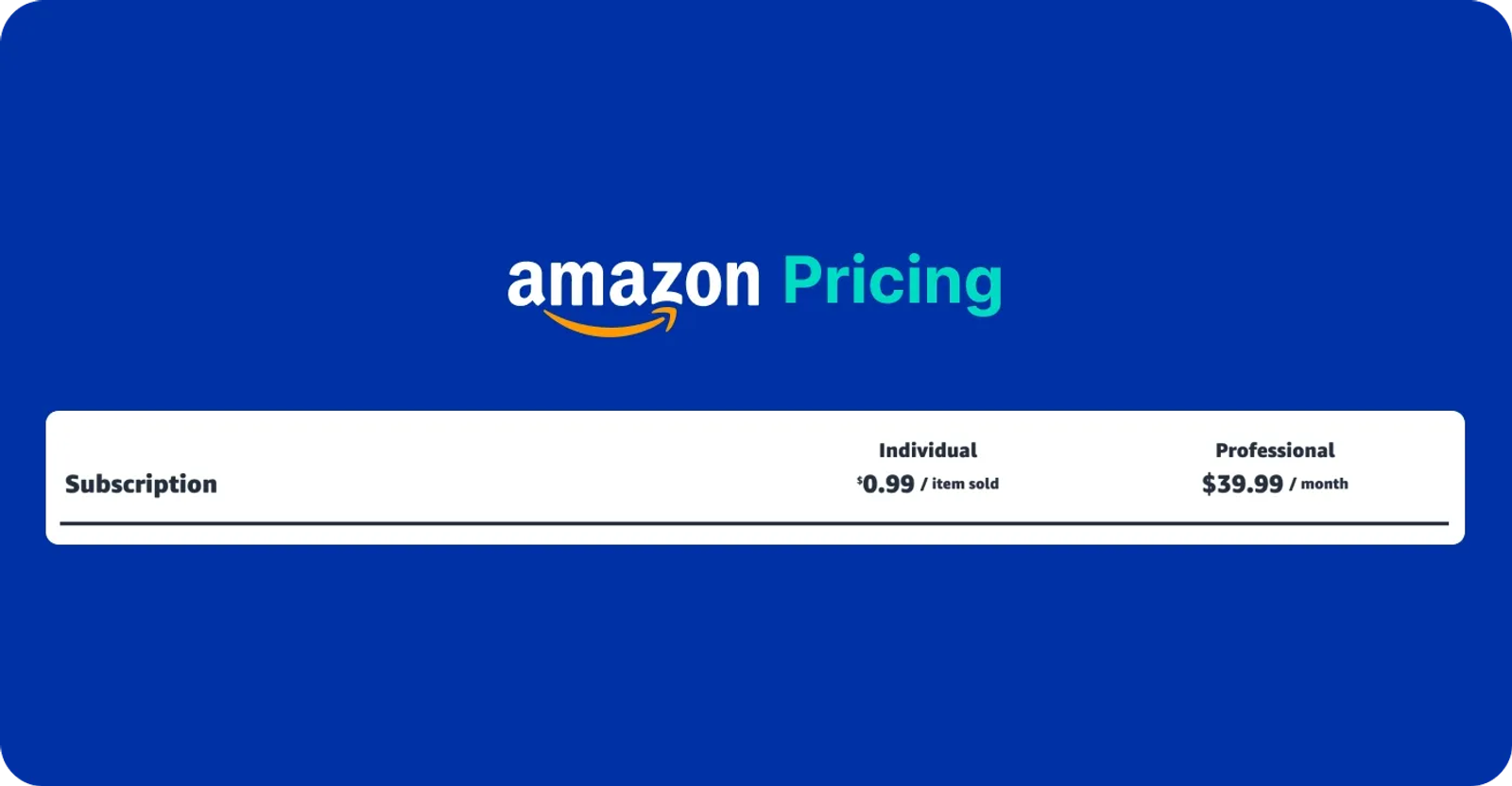 Amazon pricing
