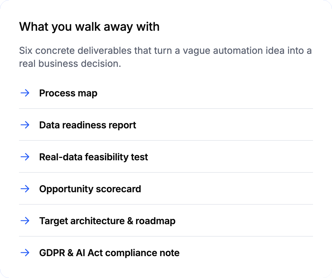 What you walk away with: process map, data readiness report, real-data feasibility test, opportunity scorecard, target architecture and roadmap, GDPR and AI Act compliance note What you walk away with: process map, data readiness report, real-data feasibility test, opportunity scorecard, target architecture and roadmap, GDPR and AI Act compliance note