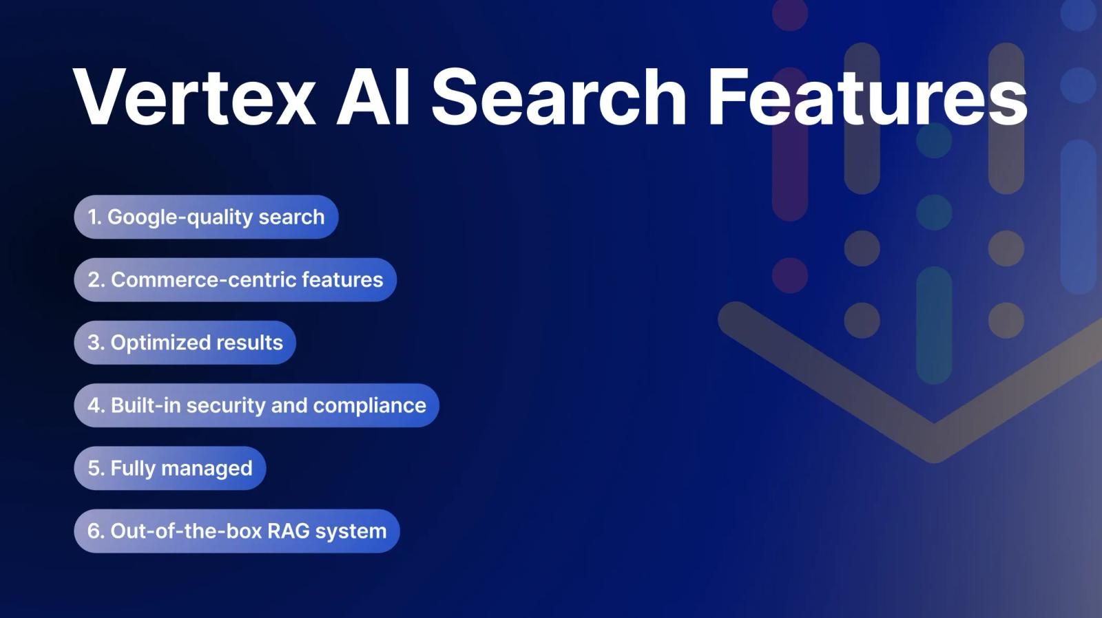 Vertex AI Search features