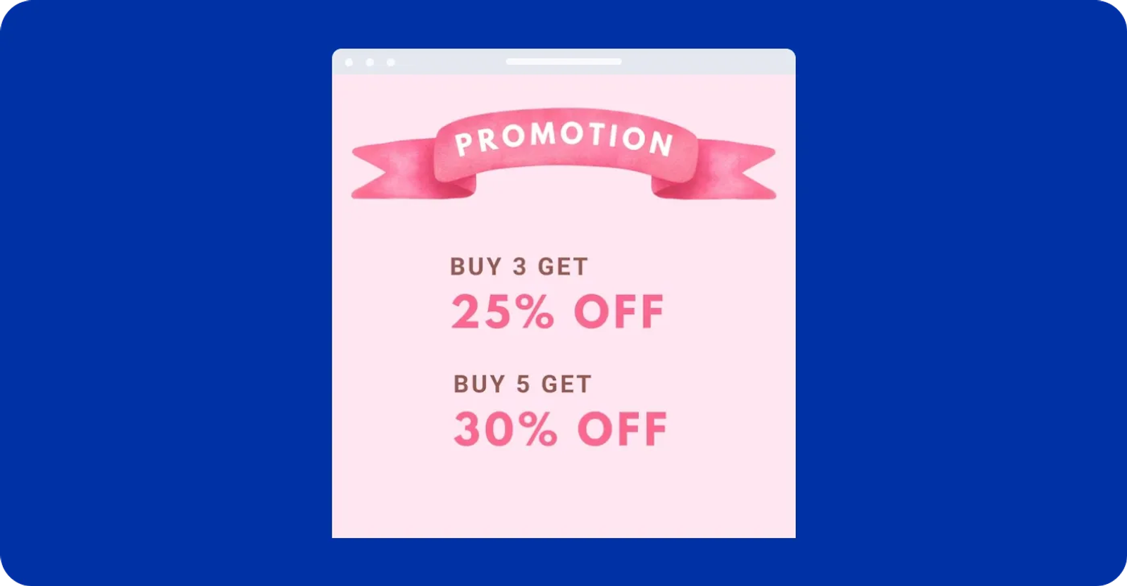 Leverage dynamic pricing and discounts