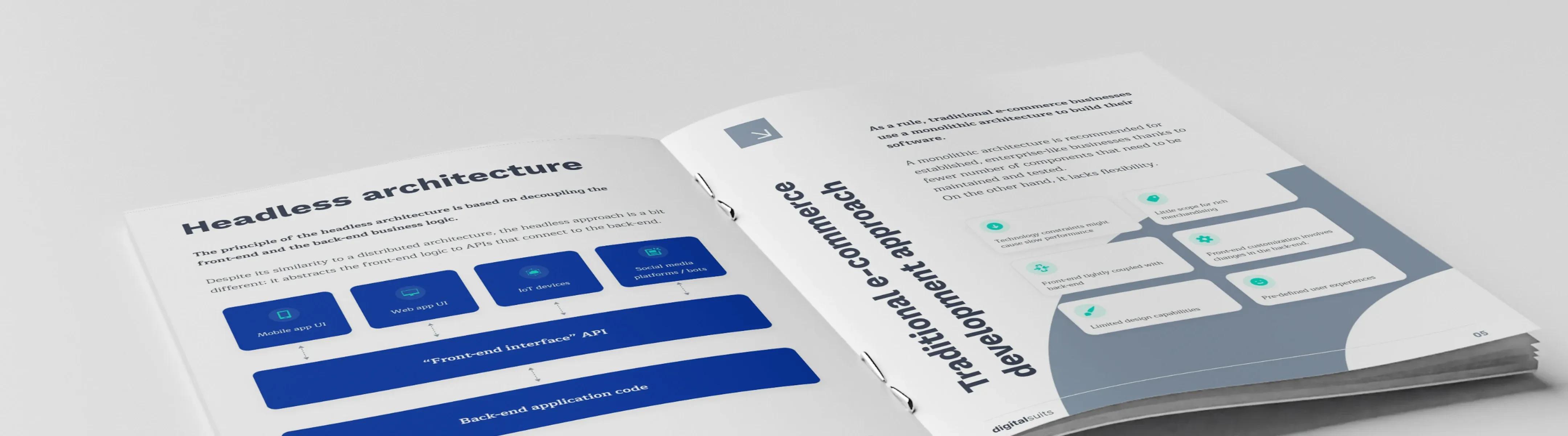 Guide to headless commerce