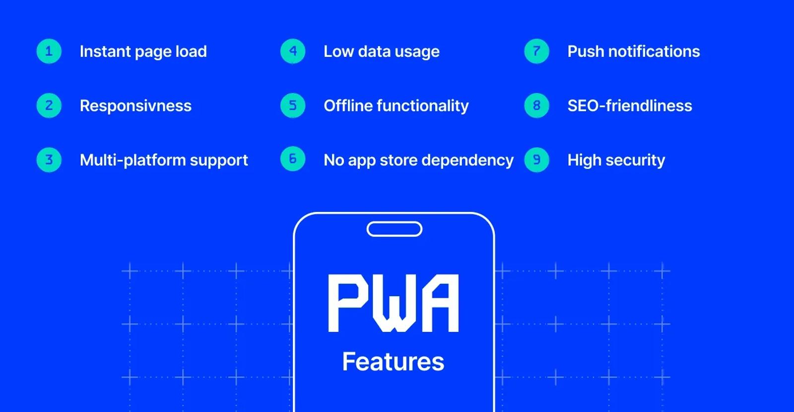 PWA features