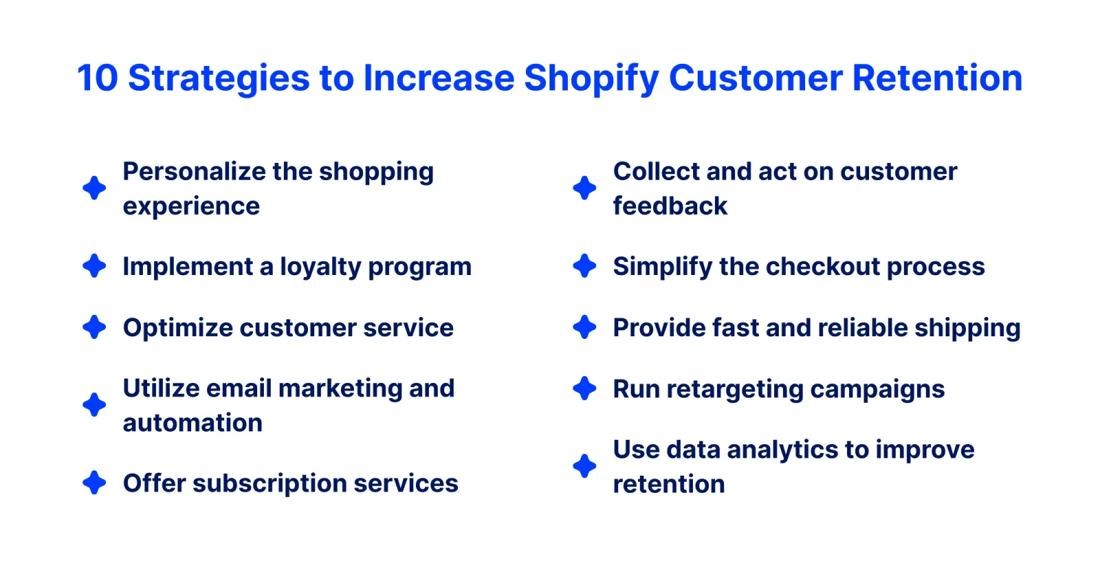 10 Strategies to Increase Shopify Customer Retention