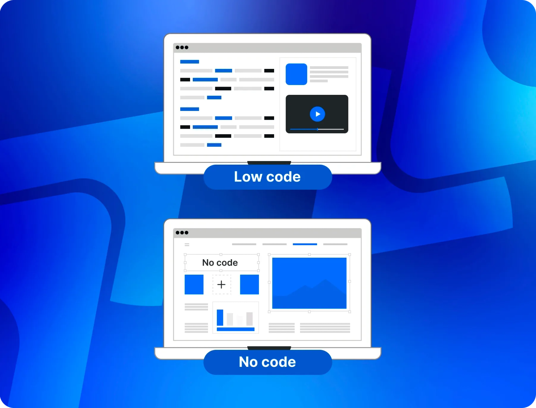 What is low-code and no-code development