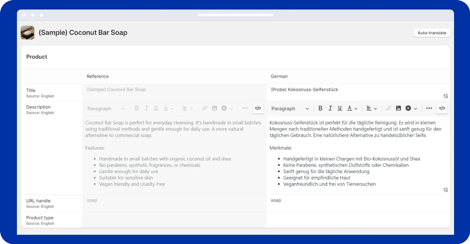 Shopify global selling