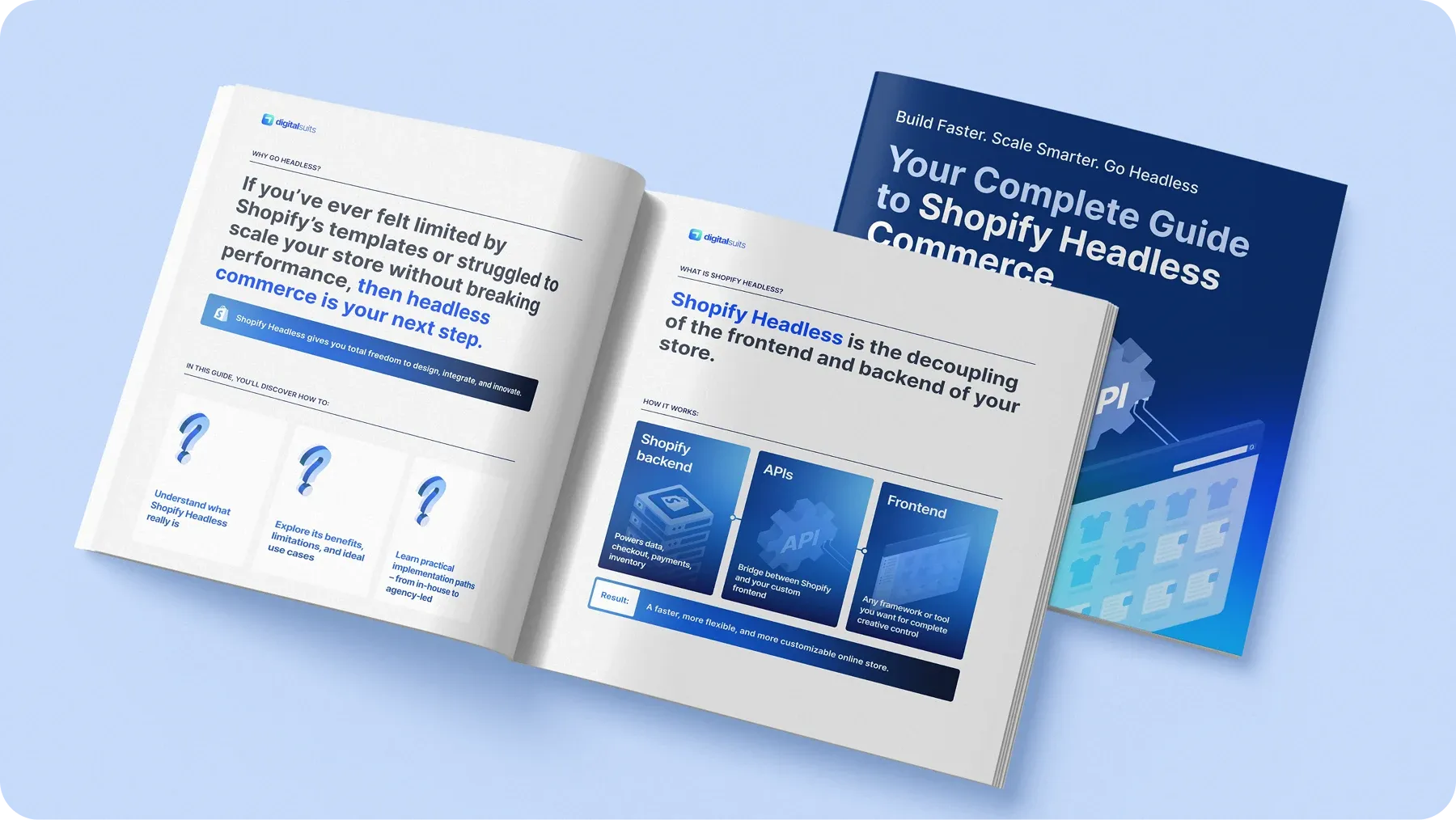 Your Complete Guide  to Shopify Headless Commerce Cover