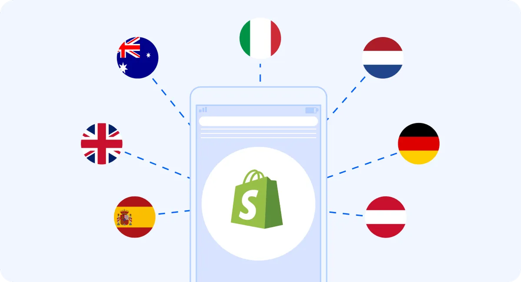 Shopify internationalization made easy
