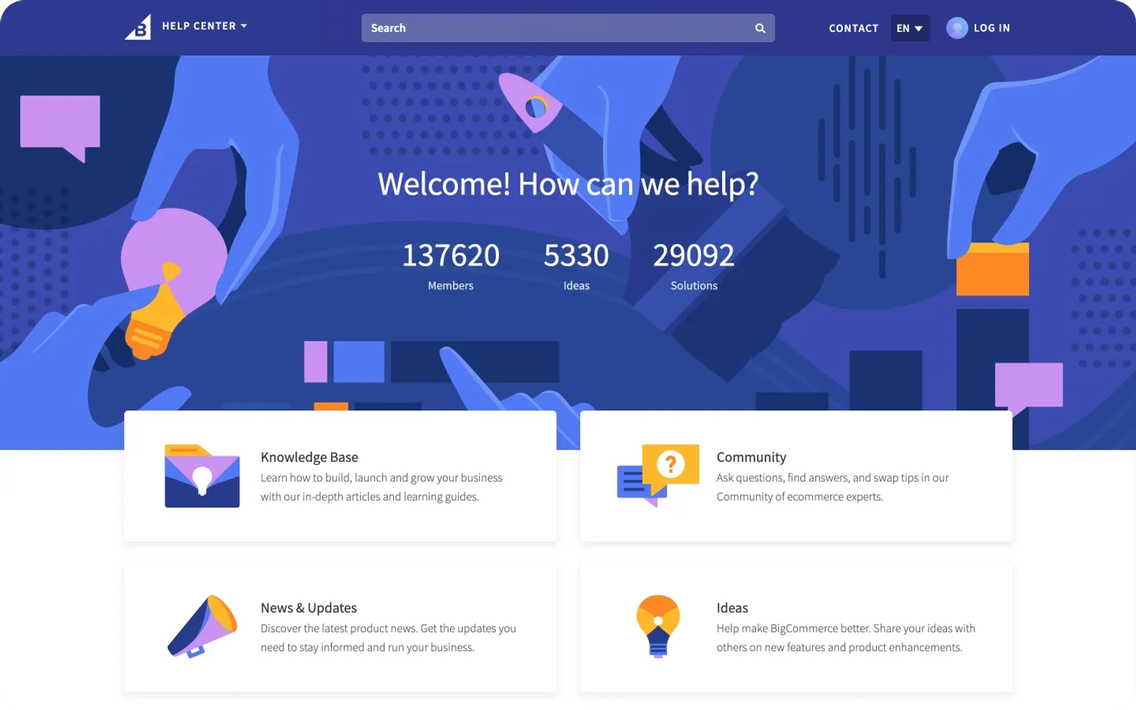 8. Bigcommerce Help and support