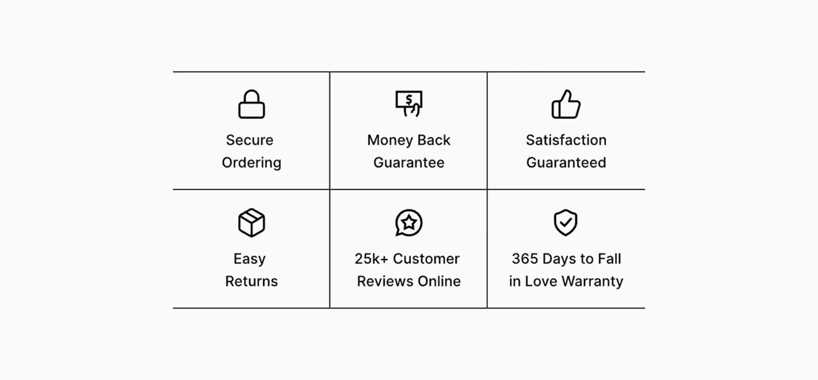 Trust badges at a checkout