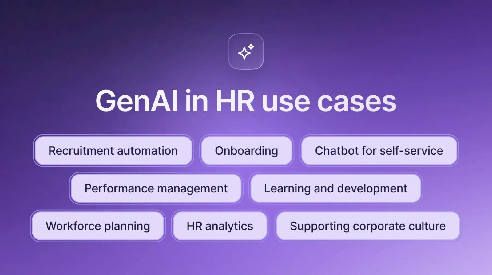 AI in HR use cases