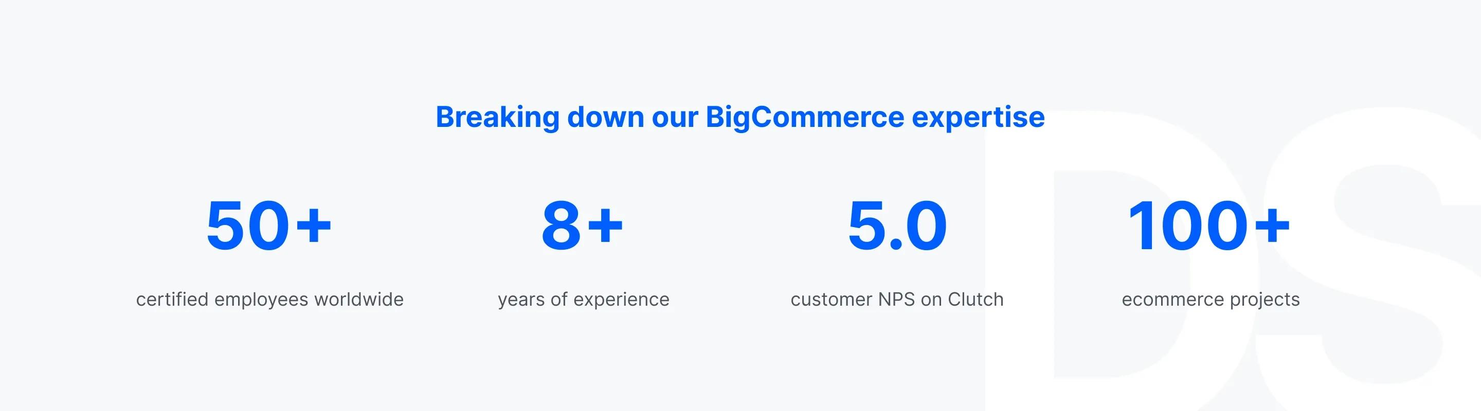 Breaking down our BigCommerce expertise