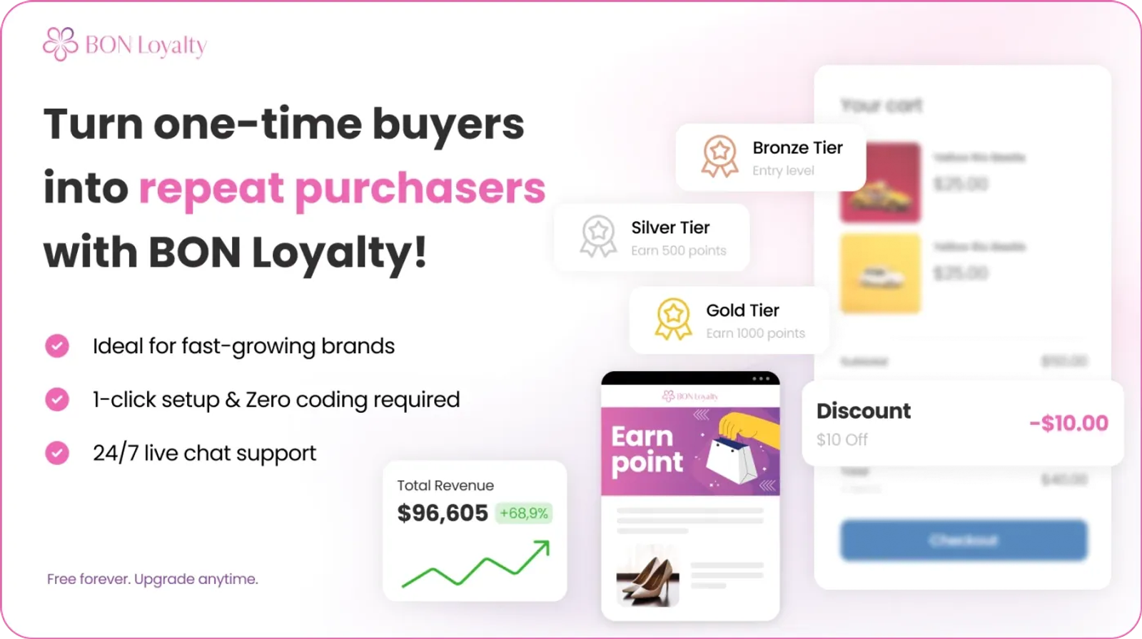 BON_ Loyalty Rewards Referral.webp