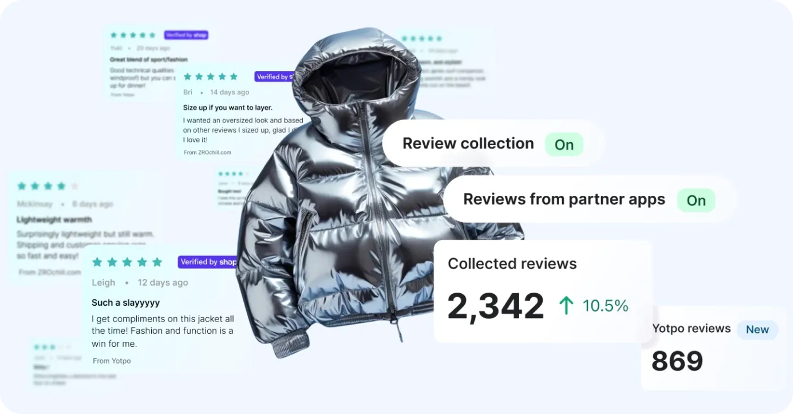 Unified reviews