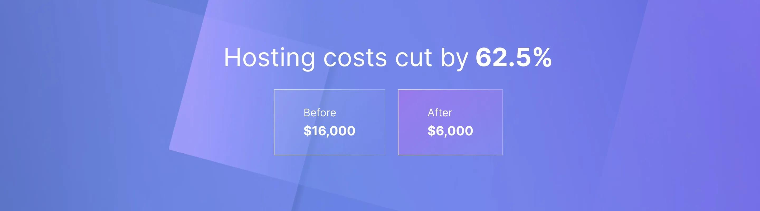 Hosting costs cut Hosting costs cut
