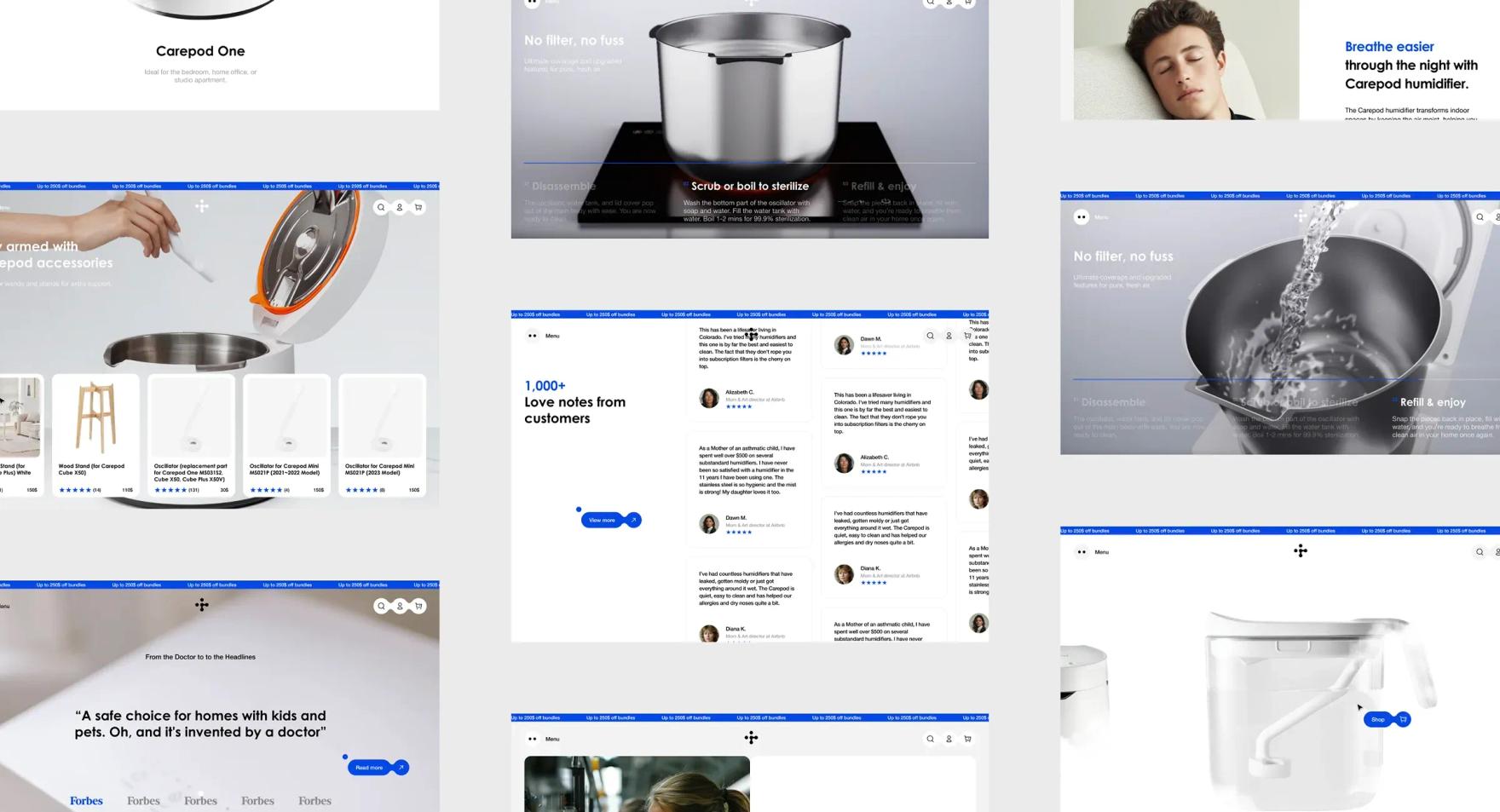 Results of Carepod Shopify store optimization case Results of Carepod Shopify store optimization case