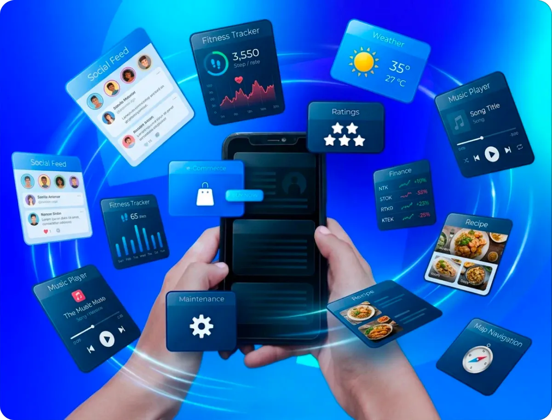 The best practices the DigitalSuits cross-platform app development company follows