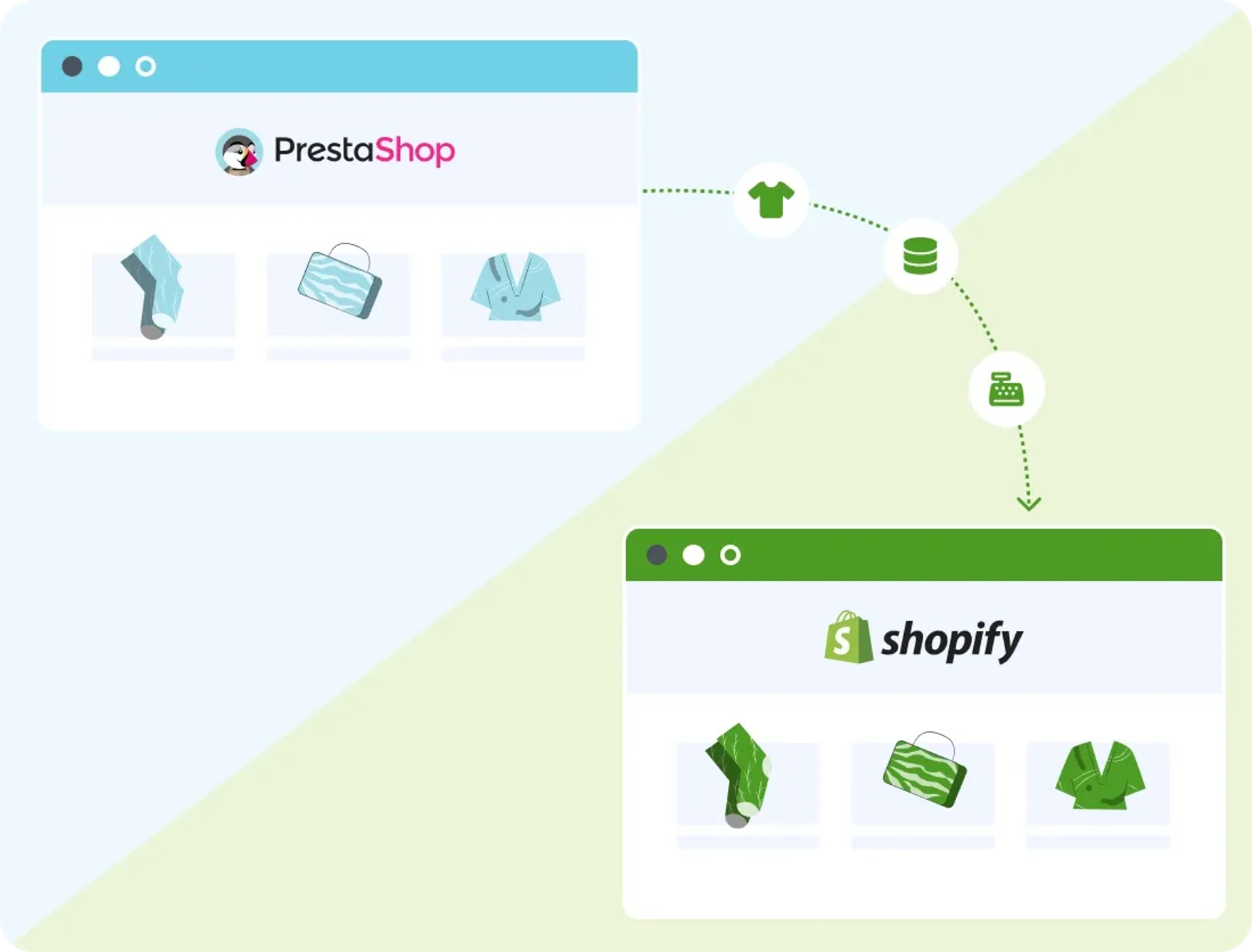 Reasons to migrate from PrestaShop to Shopify