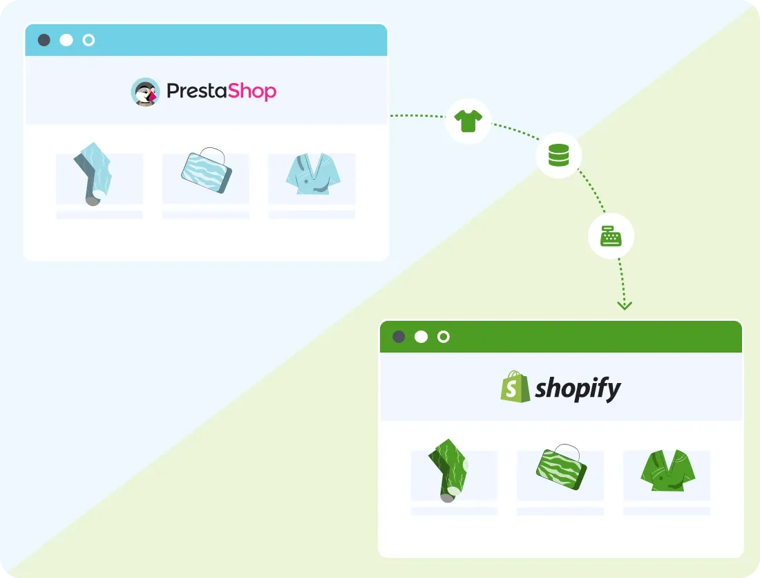 Reasons to migrate from PrestaShop to Shopify Reasons to migrate from PrestaShop to Shopify