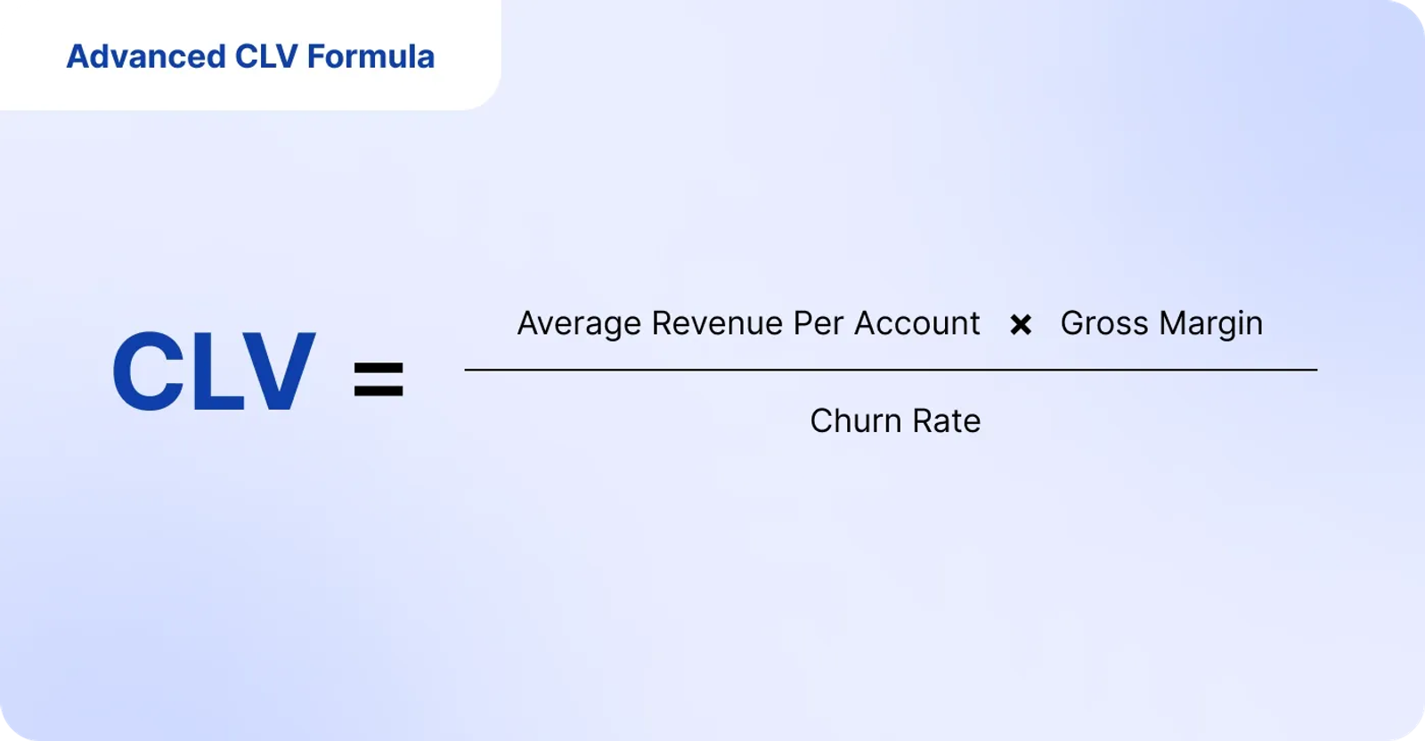 Advanced CLV formula