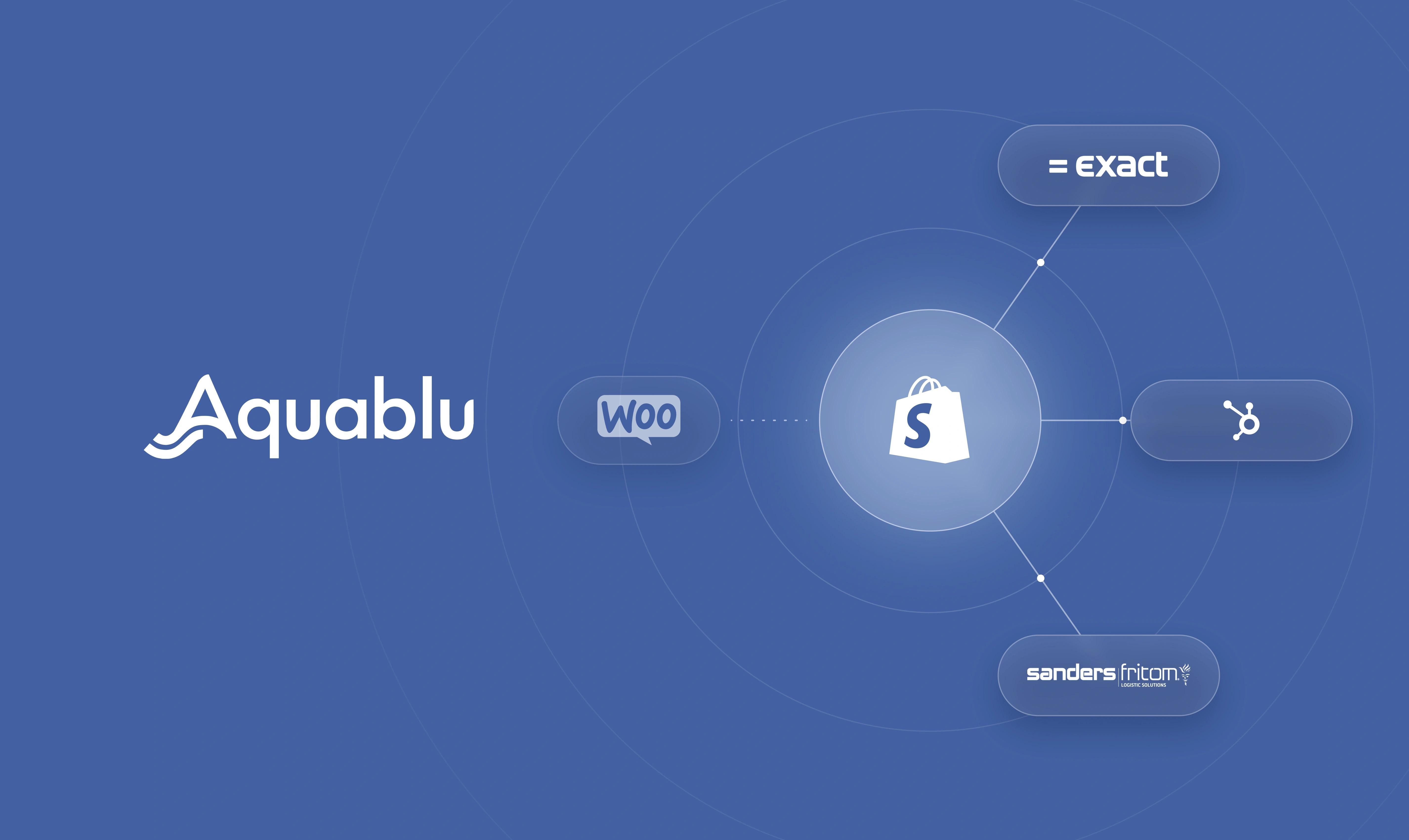 Aquablu structure