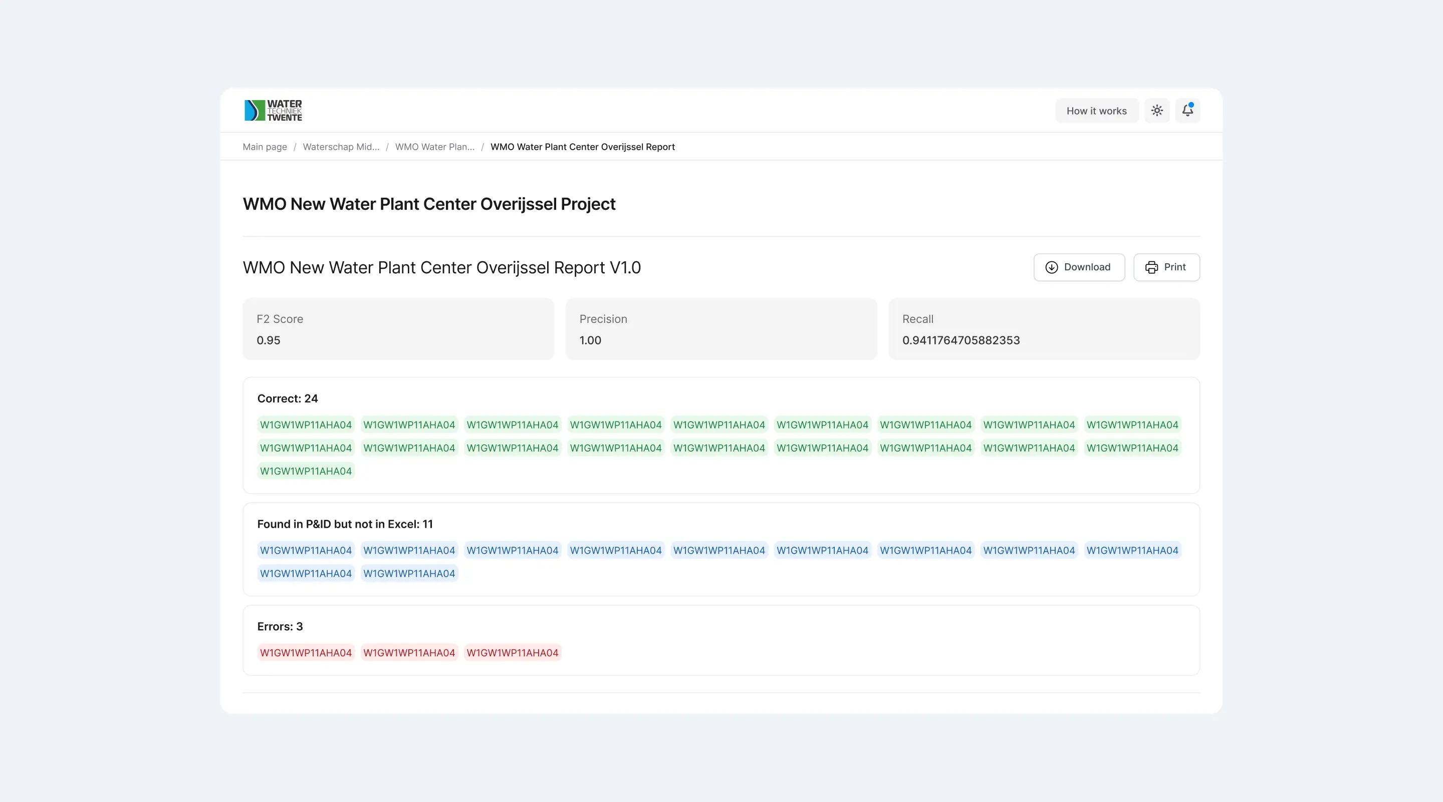 Client report
