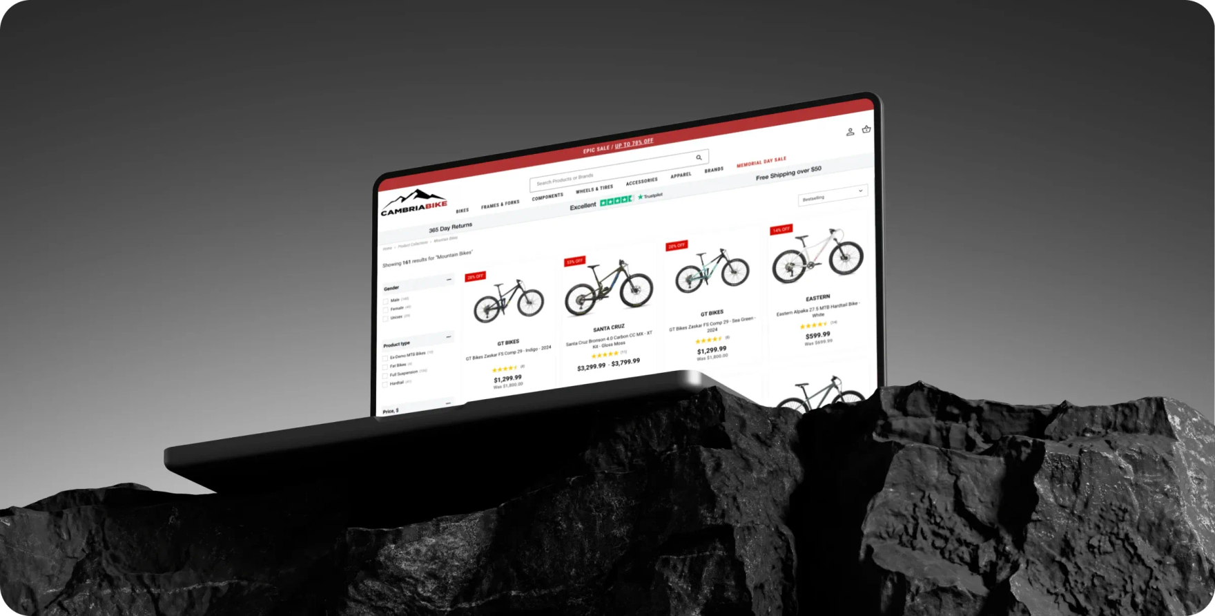 Online Bike store business needs Online Bike store business needs