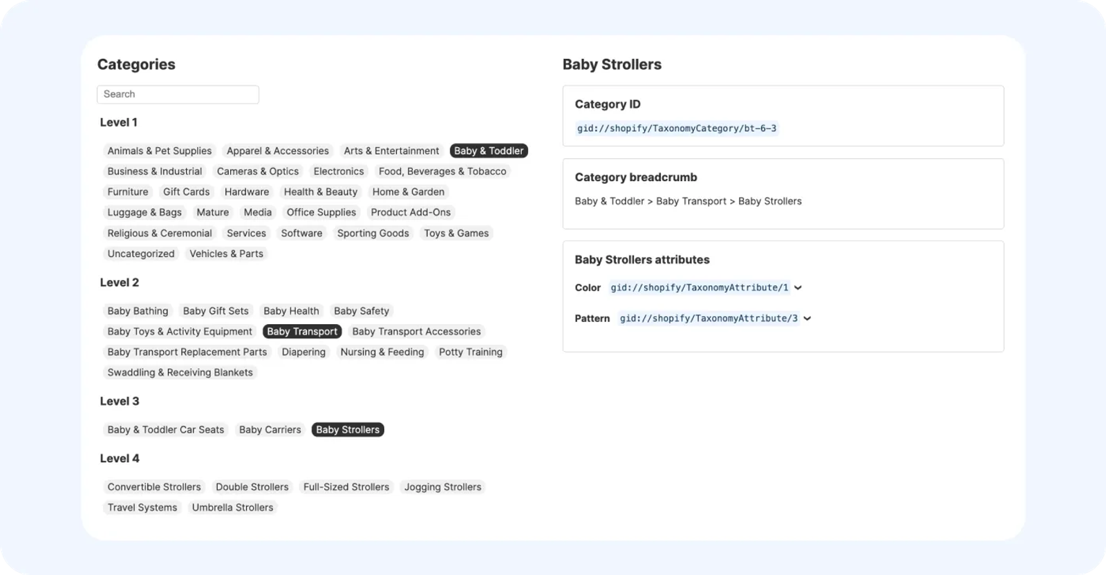 Shopify's standard product taxonomy