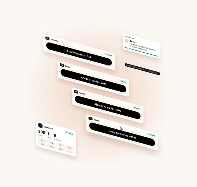 Multi-market Shopify QA dashboard