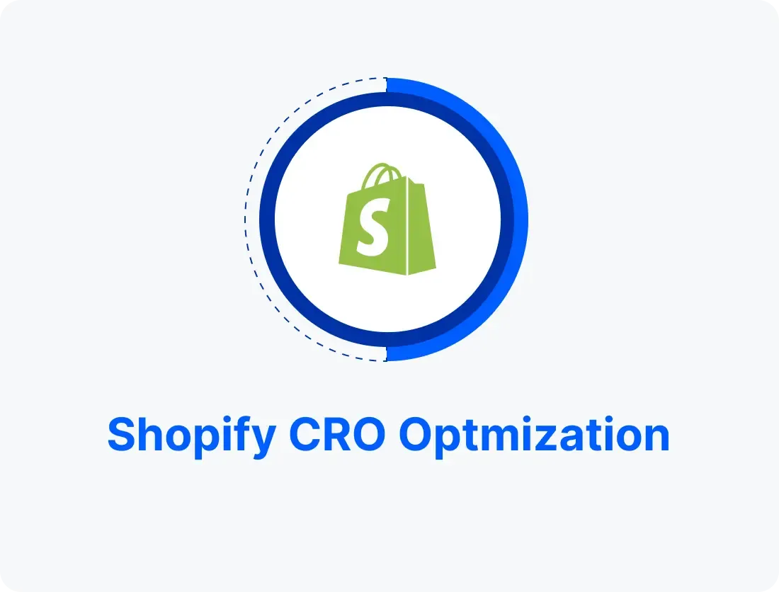 What is Conversion Rate Optimization for Shopify What is Conversion Rate Optimization for Shopify