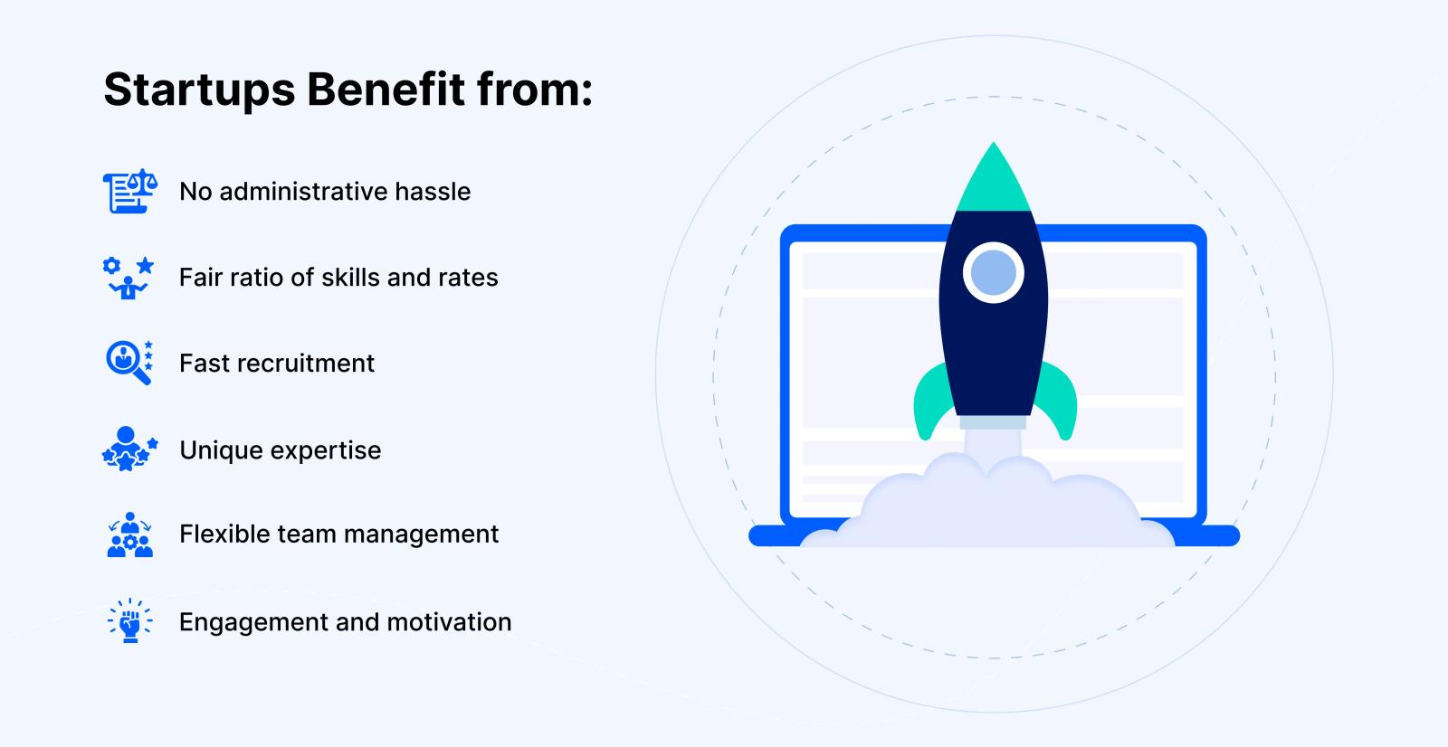 Startups Benefits From