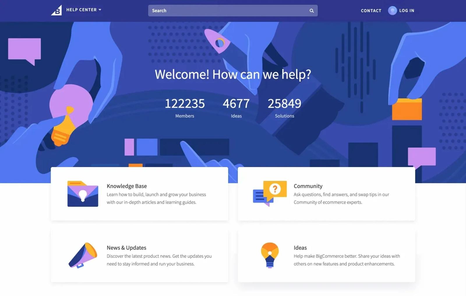 BigCommerce support