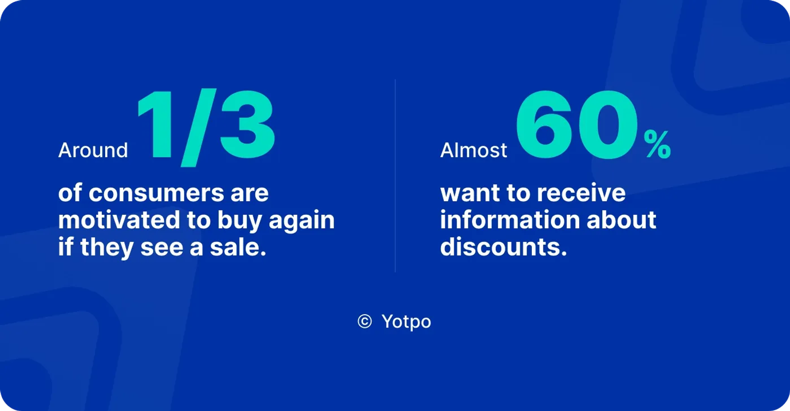 How to boost sales
