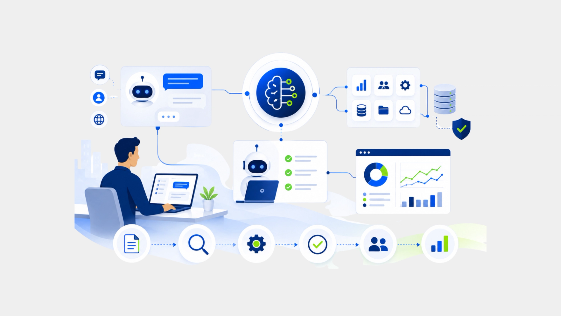 Visualisierung moderner KI-Lösungen für Unternehmen mit KI-Chatbots, KI-Agenten und intelligenter Softwareintegration. Die 2D-Grafik zeigt vernetzte Business-Systeme, automatisierte Prozesse, Datenanalyse und digitale Workflows im modernen Apptiva-Design. Ideal für Themen wie künstliche Intelligenz, Unternehmenssoftware, Prozessautomatisierung, KI-Integration und digitale Transformation.