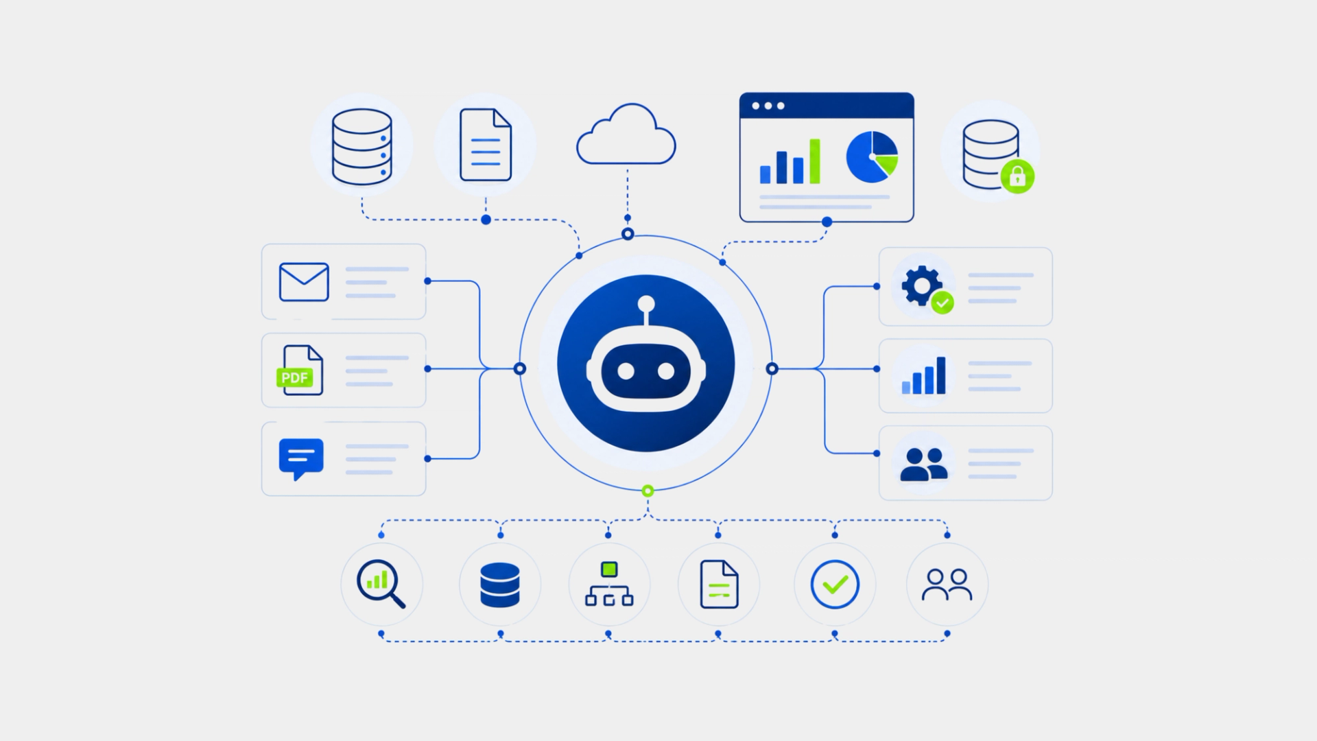 llustration eines KI-Agenten für Unternehmen mit vernetzten Systemen, Datenquellen und automatisierten Prozessen. Die Grafik zeigt moderne KI-Integration in Business-Software, CRM-, ERP- und Dokumentensysteme im Apptiva-Design mit blauen und grünen Akzenten.