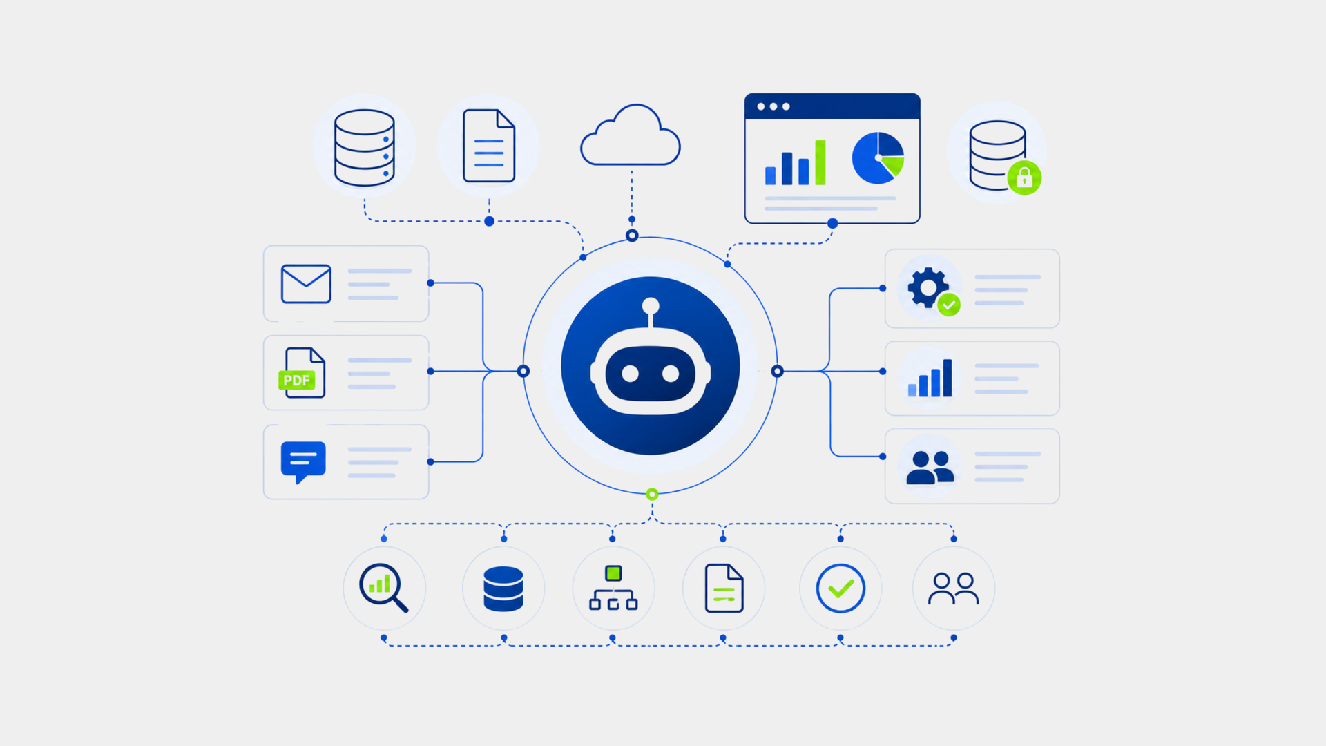 llustration eines KI-Agenten für Unternehmen mit vernetzten Systemen, Datenquellen und automatisierten Prozessen. Die Grafik zeigt moderne KI-Integration in Business-Software, CRM-, ERP- und Dokumentensysteme im Apptiva-Design mit blauen und grünen Akzenten.