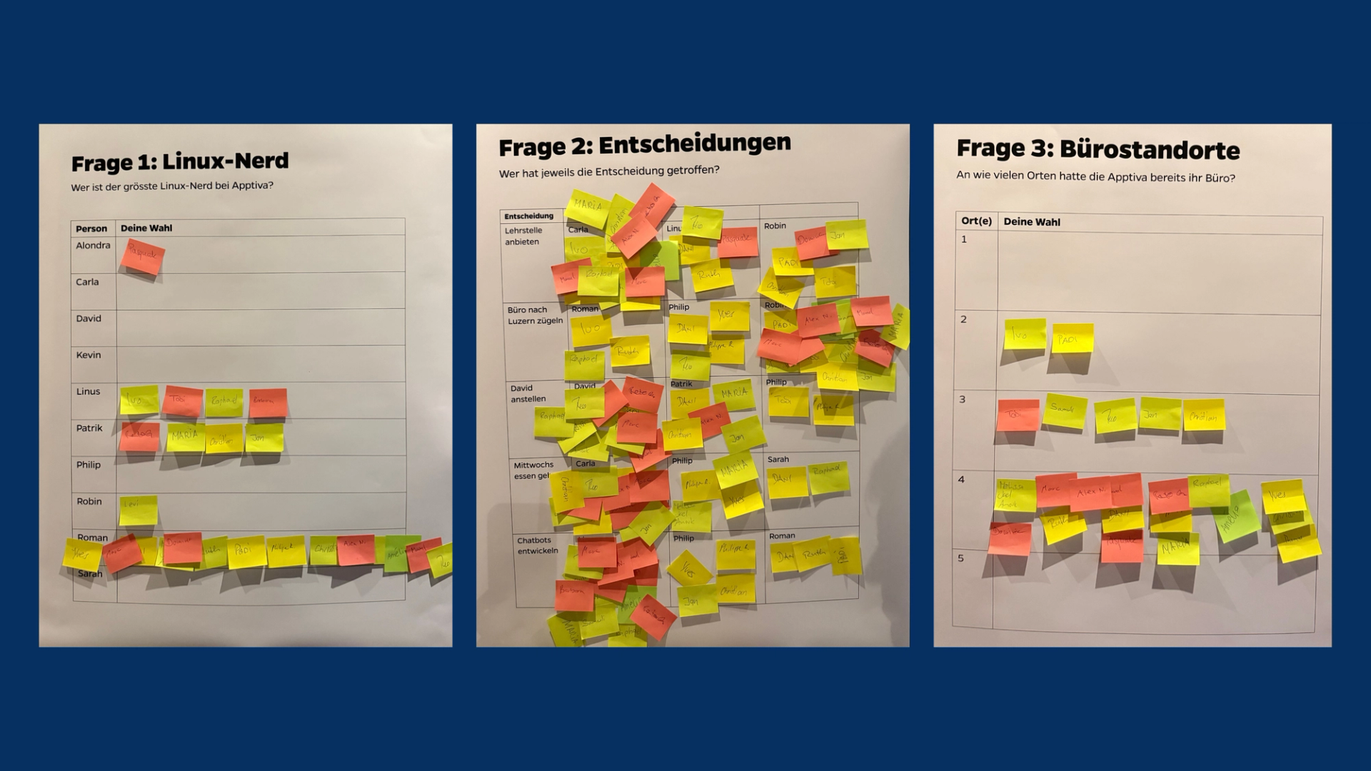 Quiz am Apptiva Geburtstag.