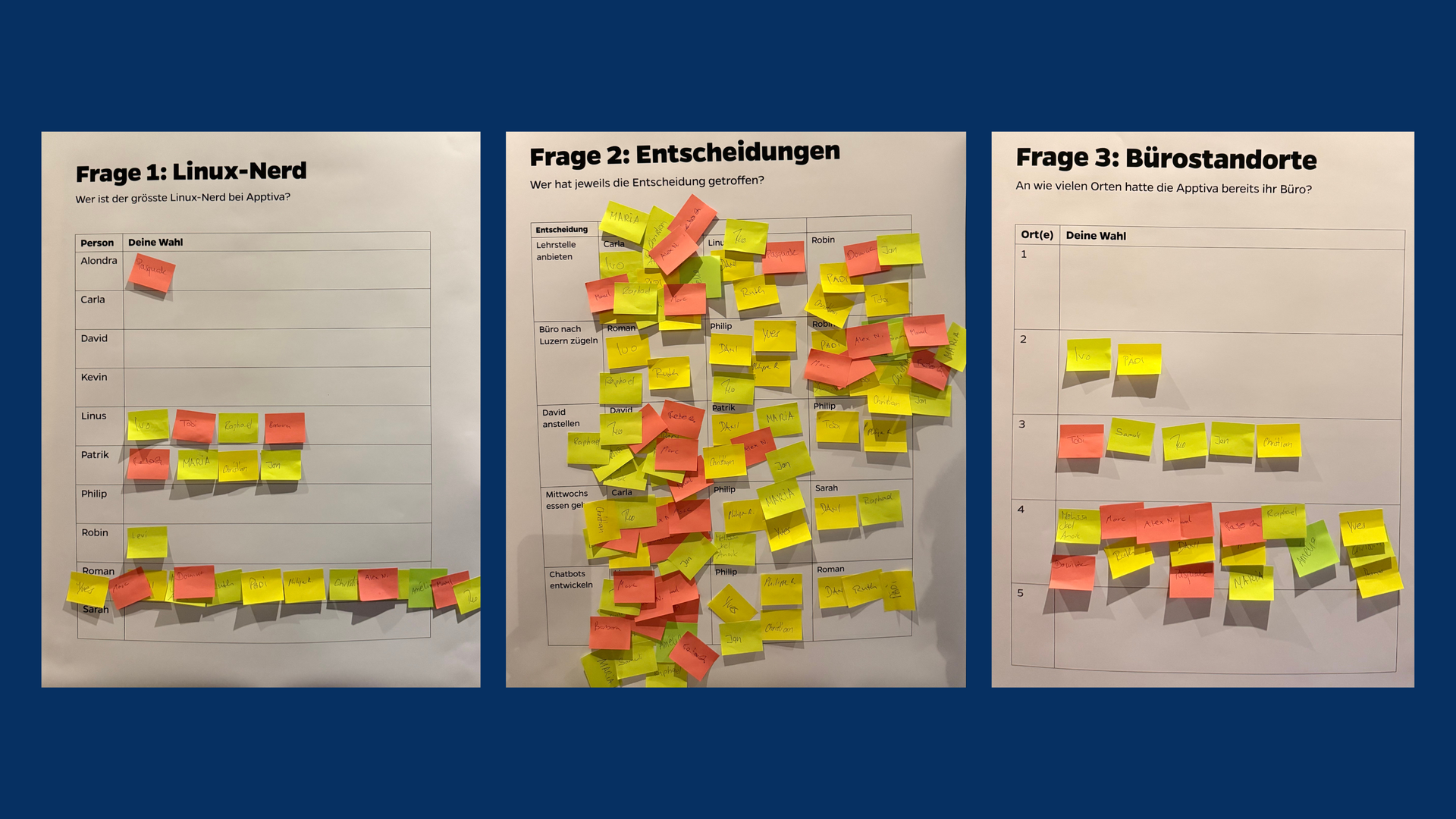 Quiz am Apptiva Geburtstag.