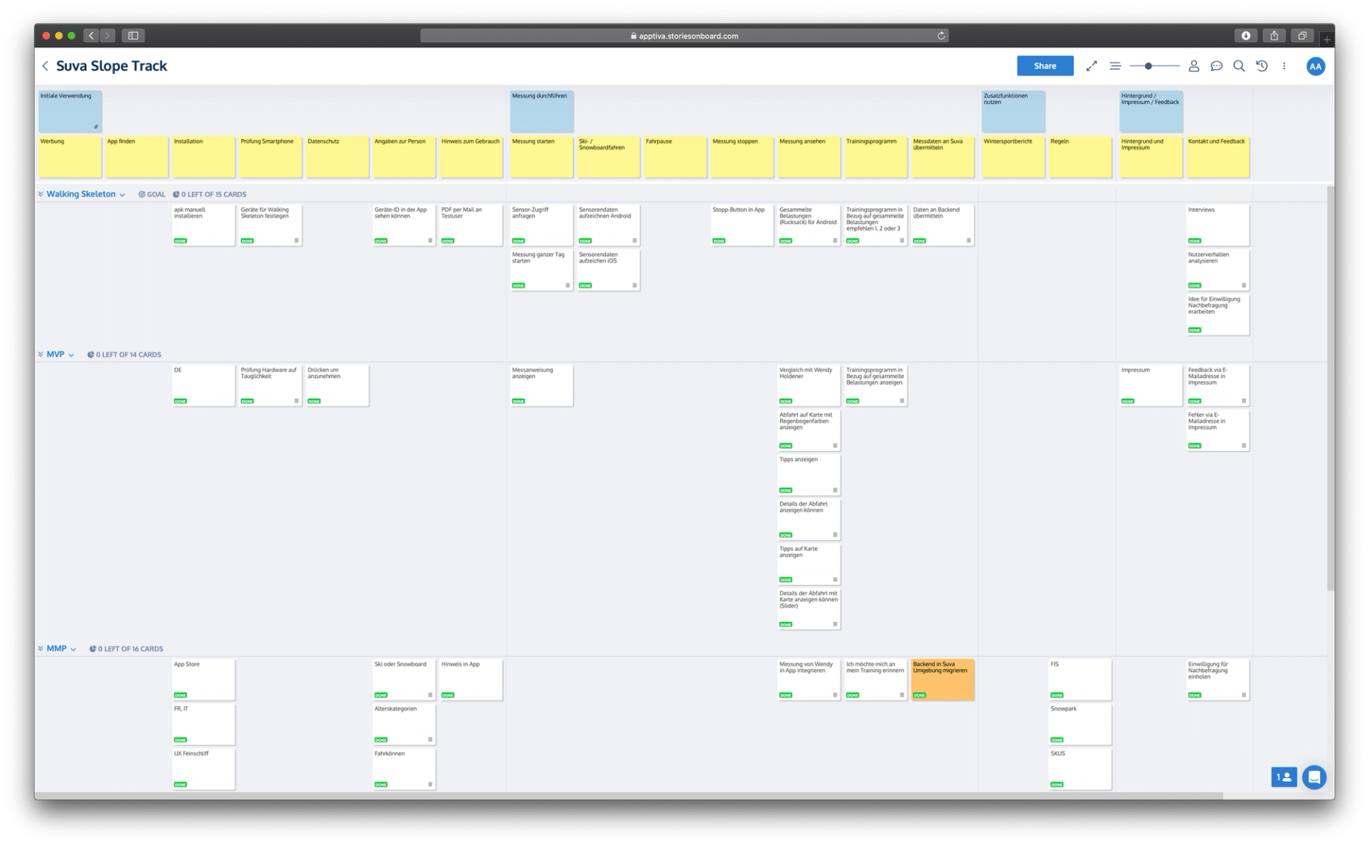 Story Map der Slope Track-App