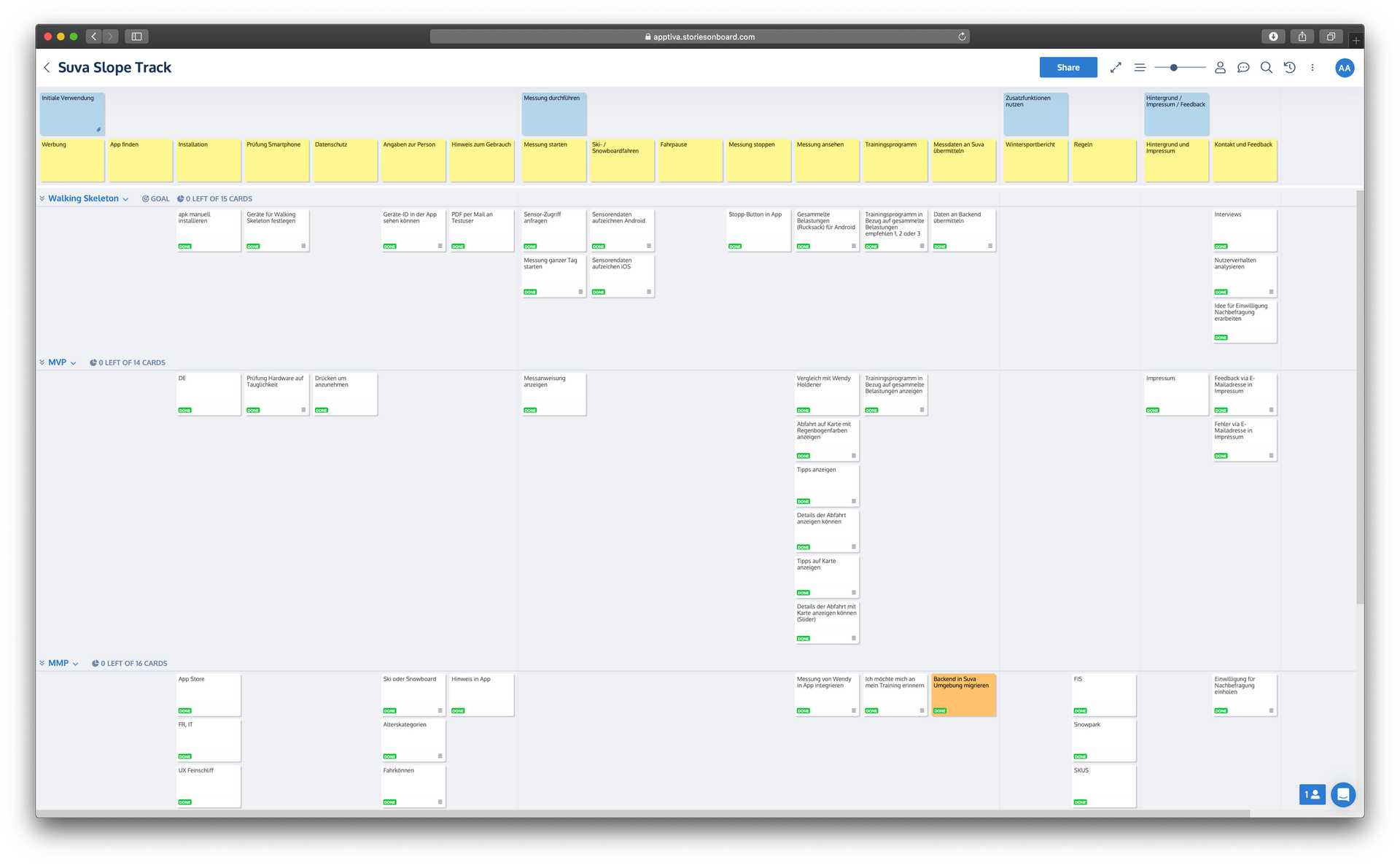 Story Map der Slope Track-App