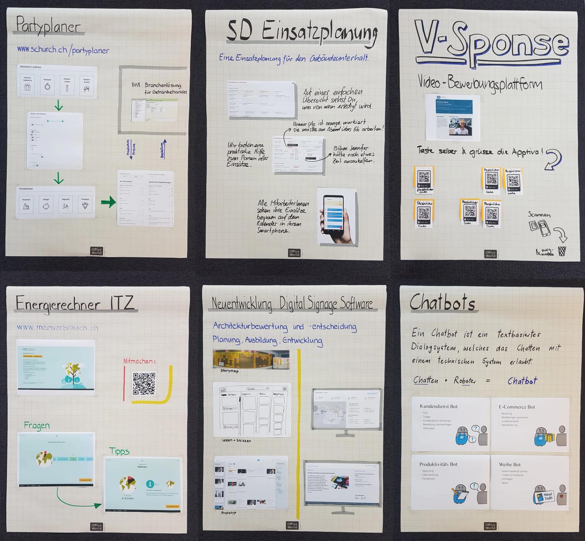 Poster der Werkausstellung