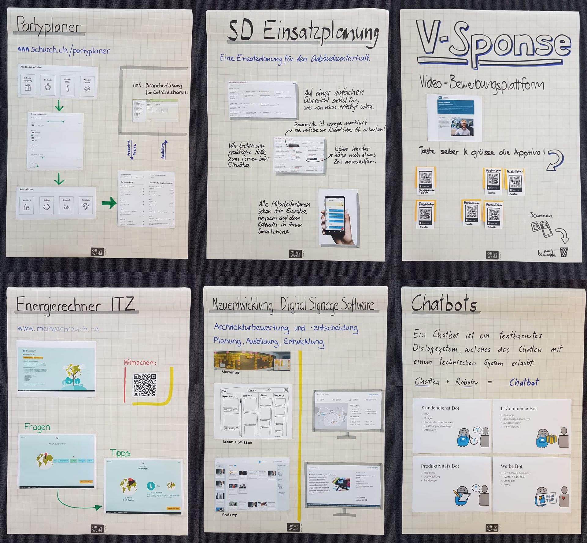 Poster der Werkausstellung