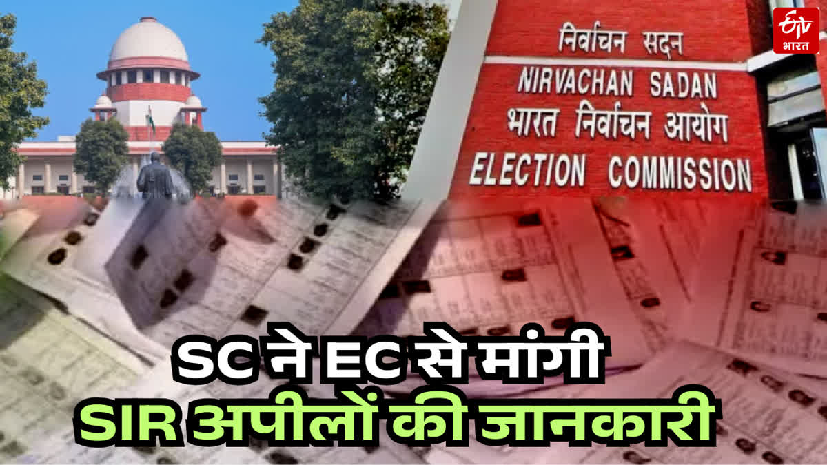 SIR डिलीशन: सुप्रीम कोर्ट ने चुनाव आयोग से अपीलों की जानकारी मांगी