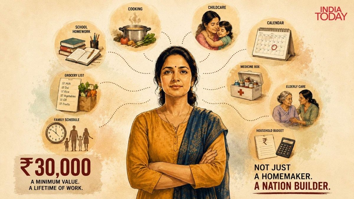 क्या 30,000 रुपये एक गृहिणी के श्रम को माप सकते हैं? महिलाएं सुप्रीम कोर्ट के फैसले पर विचार कर रही हैं