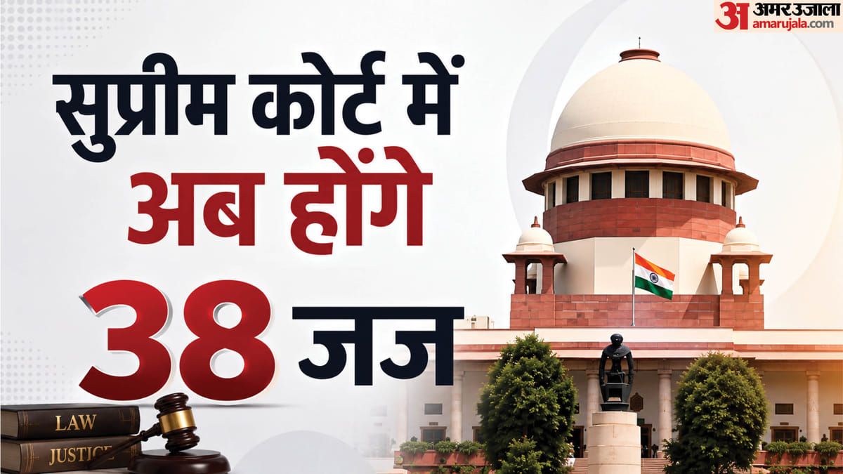 सुप्रीम कोर्ट में जजों की संख्या बढ़ाने का फैसला और उसके मायने