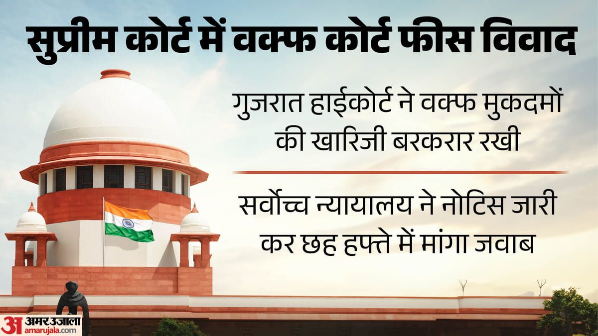 वक्फ मामला: कोर्ट फीस के बिना मुकदमे खारिज करने से चुनिंदा लोग क्यों फायदेमंद हैं?